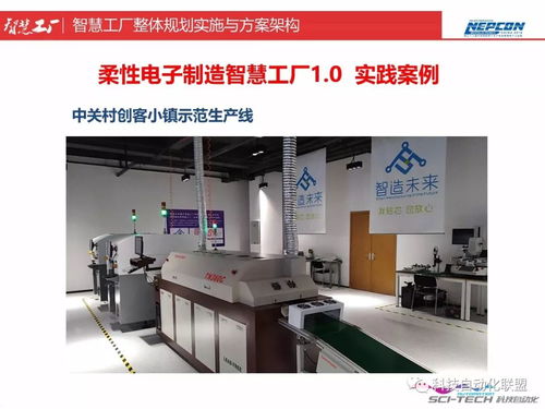 智慧工廠整體規(guī)劃實(shí)施與方案架構(gòu) 頂層設(shè)計(jì)與智能制造能力測(cè)評(píng)