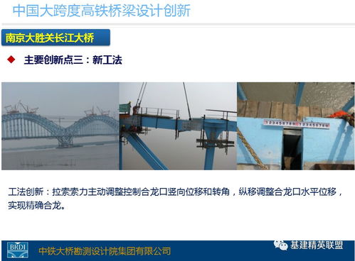 精品圖文 | 中國大跨度高鐵橋梁設計創新 飛虹越天塹，科技筑通途