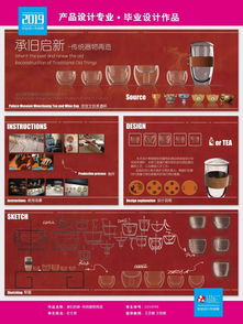 創意綻放·青春啟航——天津理工大學2019屆產品設計畢業作品展圖文設計制作紀實